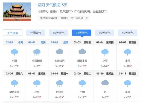 岳阳40天天气预报，解锁气候密码，从容规划每一天