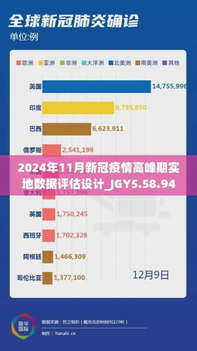 疫后微光，2024年1月新冠高峰期的记忆切片