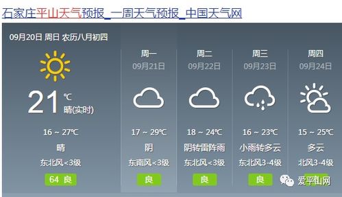 天津未来30天天气趋势，春意渐浓，气温波动需留意