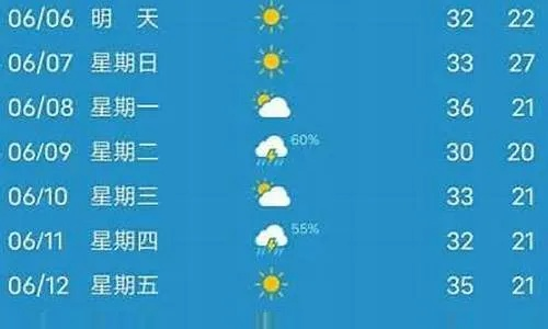 慈利，小城天气的温度与情怀