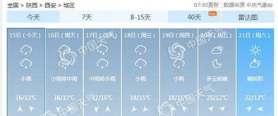 四川未来一周阴雨气温波动，注意添衣保暖