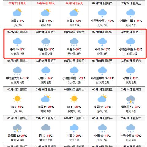 告别弹窗骚扰！教你找到真正纯净的15天天气预报APP