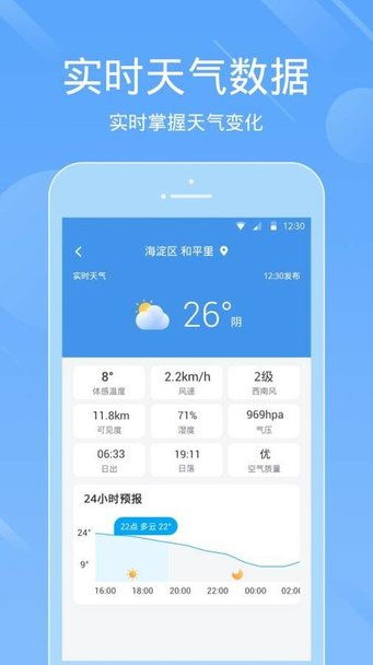 掌中风云，解锁本地天气预报下载的正确姿势