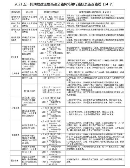 酉阳天气预报15天准确吗？这份实用指南告诉你答案