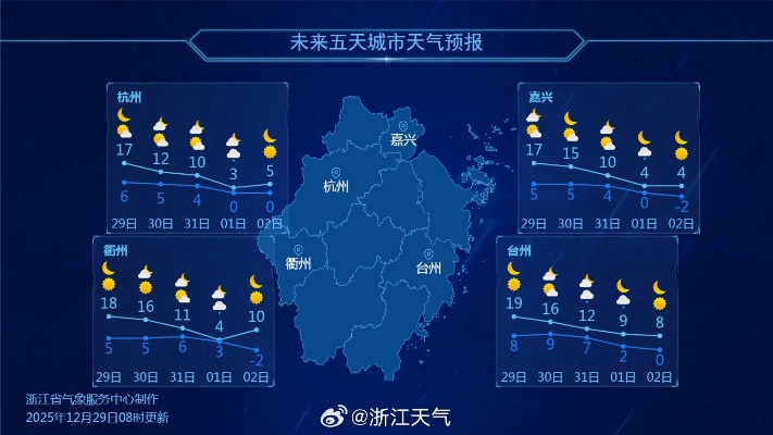 一周浙江天气预报查询，掌握天气变化，从容规划生活