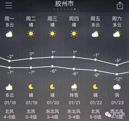 胶州四季，温润气候里的人生百态
