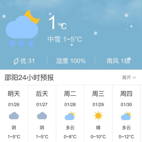 湖南未来15天天气预报查询，掌握天气变化，从容安排生活