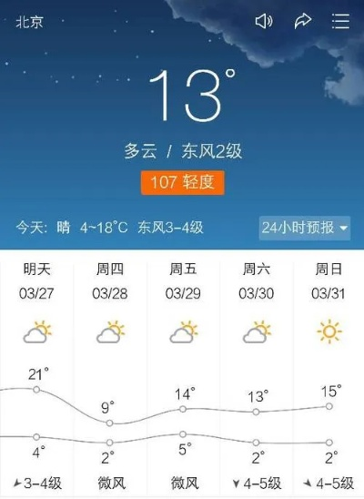 高碑店天气预报，一座北方小城的天空密码