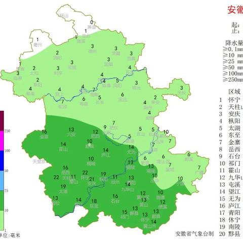 安徽15天预报，四季变幻早知道，从容应对每一天