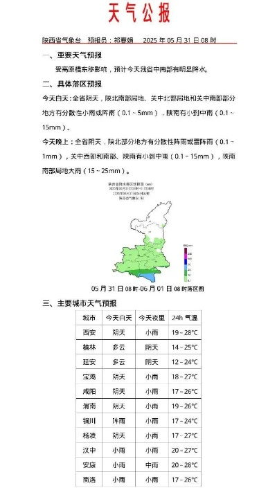 陕西全省天气预报，未来三天晴雨交替，陕北地区需防范降温