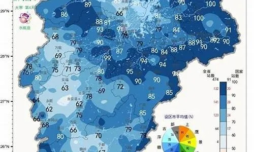 武宁天气预报,守护山水小城的晴雨冷暖 武宁天气预报,守护山水小城的晴雨冷暖