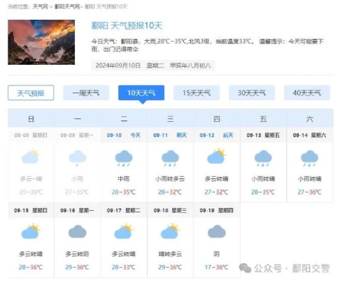 阳新天气预报，守护小城生活的晴雨表