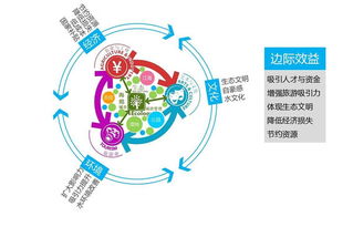 广丰天气，在晴雨之间，读懂一座城的呼吸