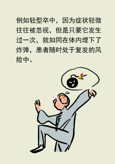 警惕身体发出的警报，脑中风前兆全解析