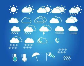 15天天气预报，科学规划生活的风向标