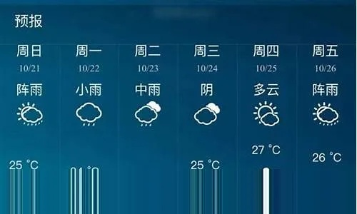 镇平天气预报15天,掌握天机,从容应对秋日变幻 镇平天气预报15天,掌握天机,从容应对秋日变幻
