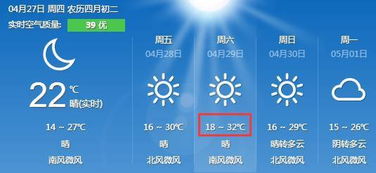 邢台30天预报，冷暖起伏间，读懂季节的脚步声