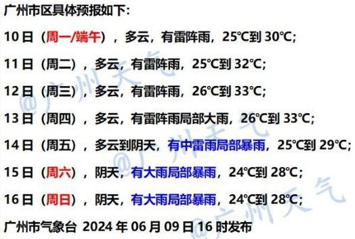 明天下雨的准确时间是几点？一场与时间的温柔博弈