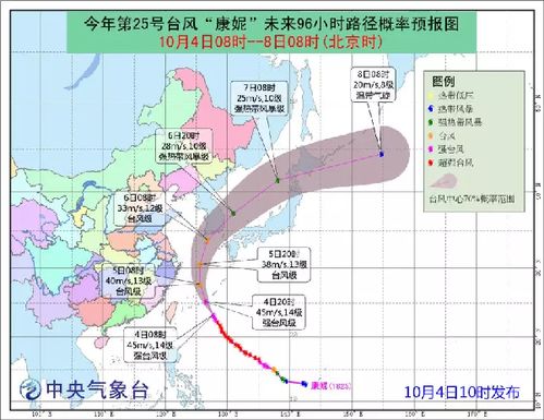 通城天气预报，冷暖之间，尽显城市脉动