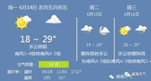 郑州天气预报最新消息,本周多云转阴,周末迎降温降雨 郑州天气预报最新消息,本周多云转阴,周末迎降温降雨