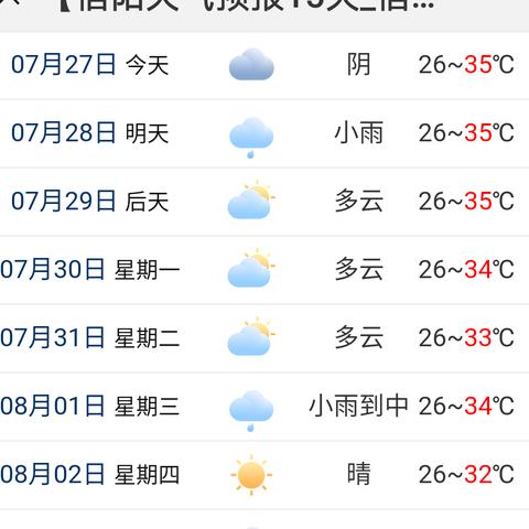 从明天起15天天气预报，你的出行与生活指南