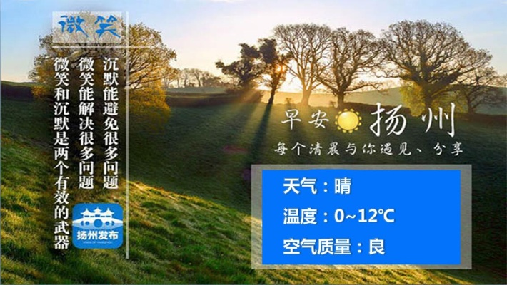 扬州七日天气，从雨丝风片到晴空暖阳