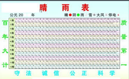 甘肃15天天气预报，河西走廊晴雨表与旅行者贴心指南