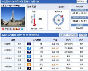石家庄40天生存法则，从看天吃饭到智赢未来