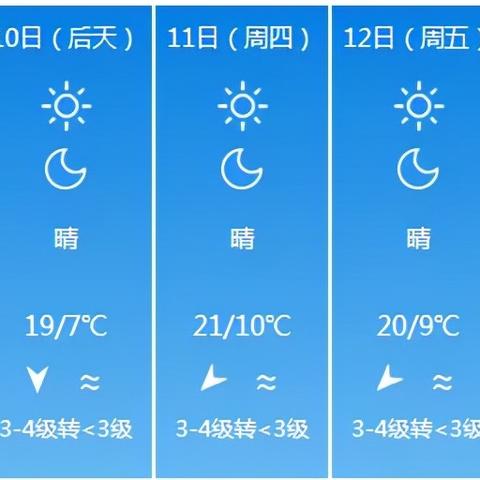 宁德天气预报15天,未来两周天气趋势与出行指南 宁德天气预报15天,未来两周天气趋势与出行指南