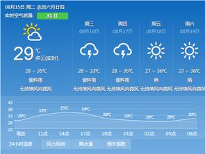 广州天气预报15天查询百度，掌握羊城天气，出行更从容