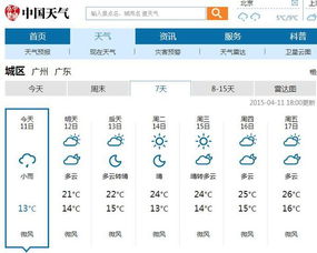 广州天气预报15天查询百度，掌握羊城天气，出行更从容