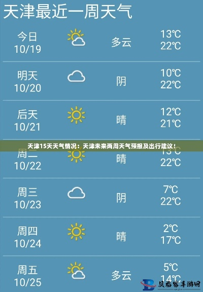 天津一周天气冷暖交替，提醒市民注意增减衣物