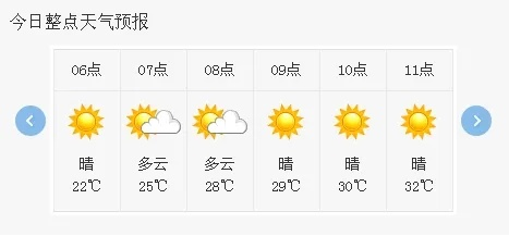 北京天气预报24小时查询，掌握天气变化，从容应对每一天