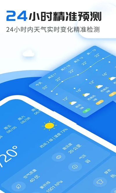 查看未来15天天气预报，科技如何让未雨绸缪成为日常