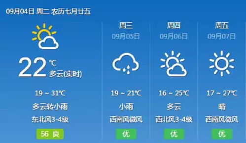 海门天气预报15天查询最新消息，未来半月天气趋势与生活指南