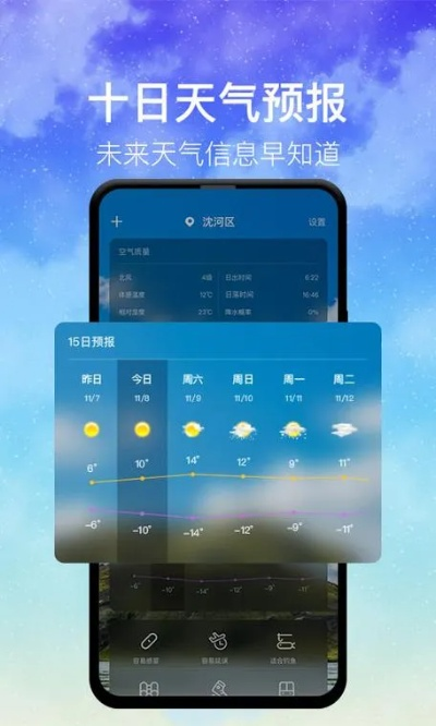 未来15天天气早知道,免费下载安装攻略 未来15天天气早知道,免费下载安装攻略