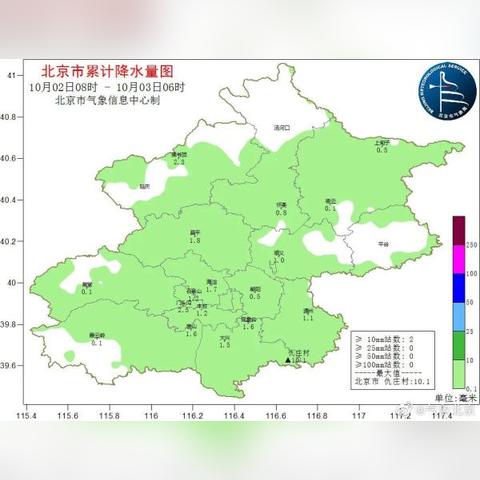 北京气象台预警发布，科技护航，筑牢城市安全防线