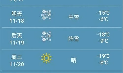哈尔滨天气预报30天查询，掌握冰城天气变化，出行无忧