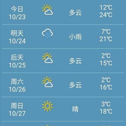 未来60天天气预报一览表，科学规划生活的实用指南