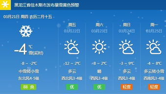 隆尧天气预报，关注晴雨冷暖，守护日常出行