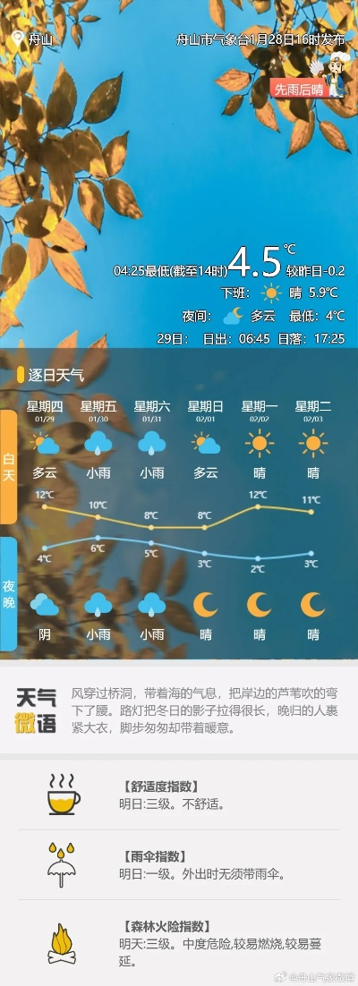天气预报网官网，指尖风云，生活智慧指南