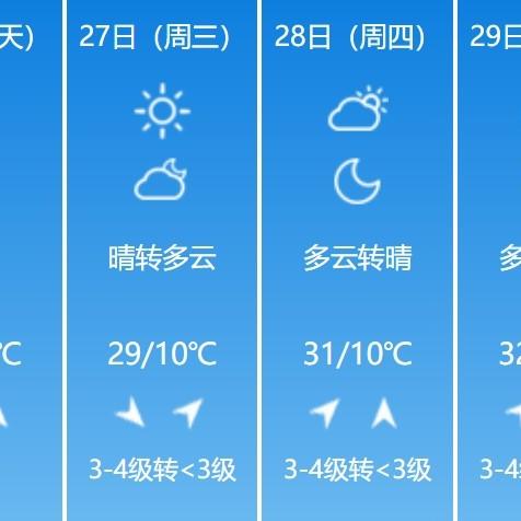 山西未来15天天气预报查询指南