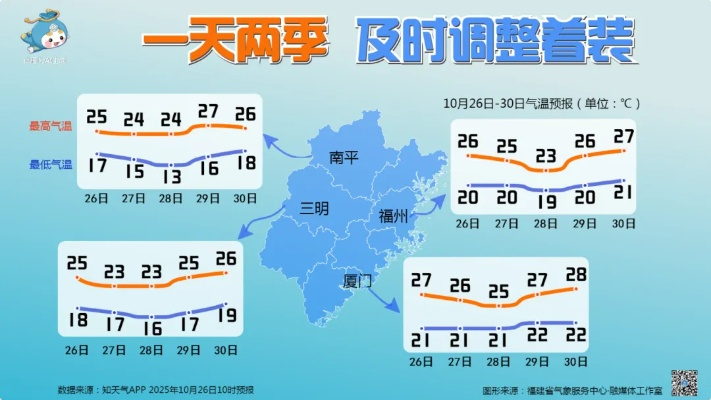 仙游天气预报,一场与天机的智慧对话 仙游天气预报,一场与天机的智慧对话