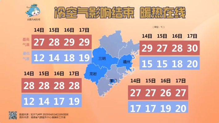 仙游天气预报,一场与天机的智慧对话 仙游天气预报,一场与天机的智慧对话